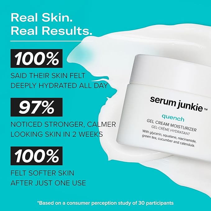 QUENCH Lightweight Gel Cream Moisturizer with Glycerin, Niacinamide, Squalane, Green Tea, Cucumber, Calendula, Hydrating Barrier Support for Sensitive Skin, 1.7 fl oz