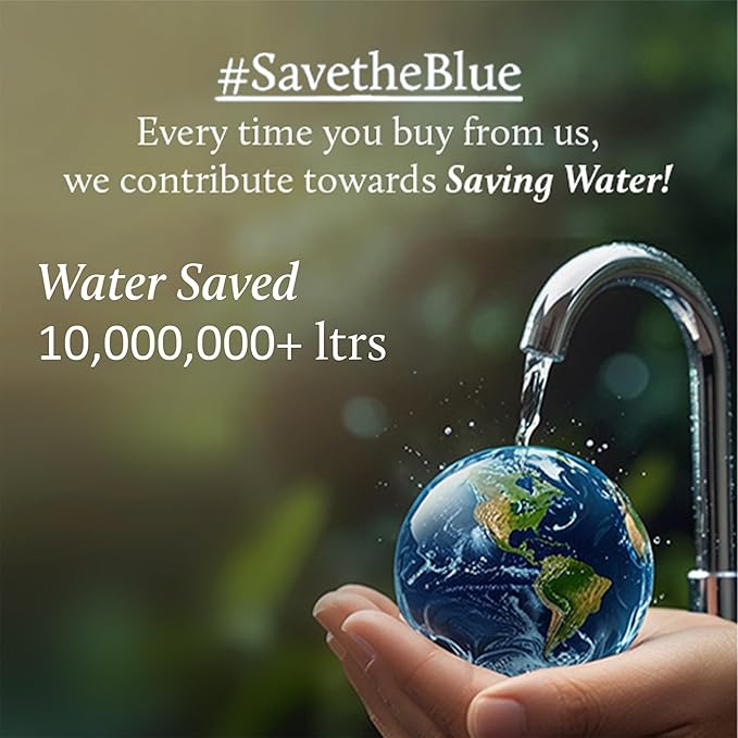 Blue Nectar Premium Ayurvedic Beauty Gift Set for Women & Men | Body Lotion, Wash & Mist with Herbal Ingredients | Ideal Christmas Holidays Gift for Mom, Dad, Girlfriend, Boyfriend & Coworkers