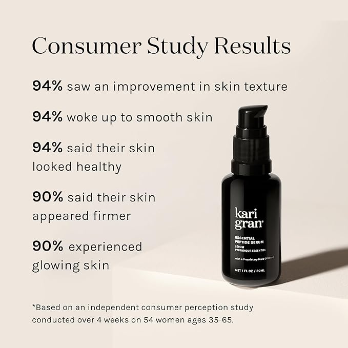 Kari Gran Essential Peptide Serum, Anti-Aging Serum With Matrixyl 3000 OS and 15 Plant Oils (30 ml)