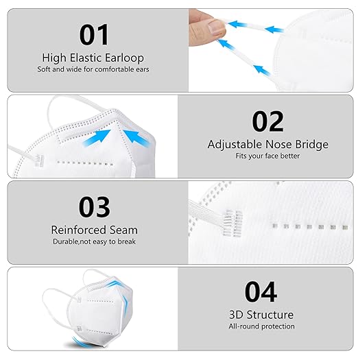 Akgk KN95 Face Mask 50 PCS, Breathable Protection 5-Ply White Masks, Cup Dust Safety