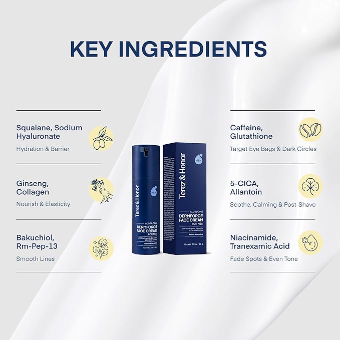 TEREZ & HONOR 6-In-1 Face Cream for Men: Korean Dermforce Anti-Aging Moisturizer Cream with Niacinamide & Bakuchiol - Reduces Wrinkles, Dark Spots, Eye Bags & Puffiness - K-Beauty Skincare 2.8oz