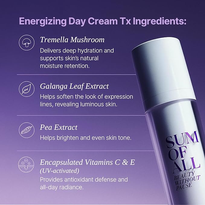 Sum Of All Energizing Day Cream Tx for Face with Vitamin C and E, Pea Complex, Hydrating, Lightweight, Daily Facial Moisturizer, Fragrance-Free, Menopause Skincare for Women, 1.7 fl oz