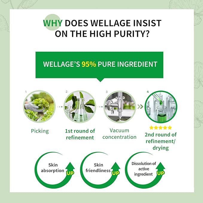 WELLAGE Cica Calming Cream - Korean Face Soothing Moisturizer, High Purity Madecassoside with Centella Asiatica Panthenol - Calms Sensitive Skin, Anti-Redness & Rosacea, Anti-Scaling & Blemish, 2.7oz