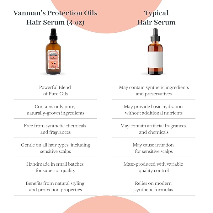 Vanman - Protection Oil Hair Serum for Growth - Infused with Castor, Jojoba, Almond, Olive, Emu, Coconut Oil - Fragrance-Free - for Dry and Frizzy Hair - 4 Ounce