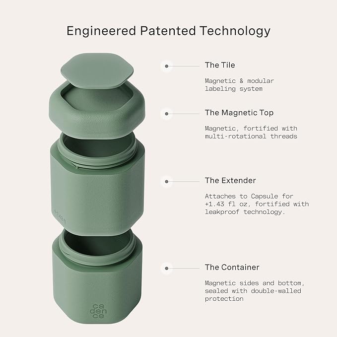 Cadence Travel Containers - Full Skincare Set - Magnetic Containers with Lids,Carry On Travel Essentials For Women/Men - 2 Small (0.56oz), 4 Medium Capsules (1.32oz), & Extender (1.43oz) - Eucalyptus