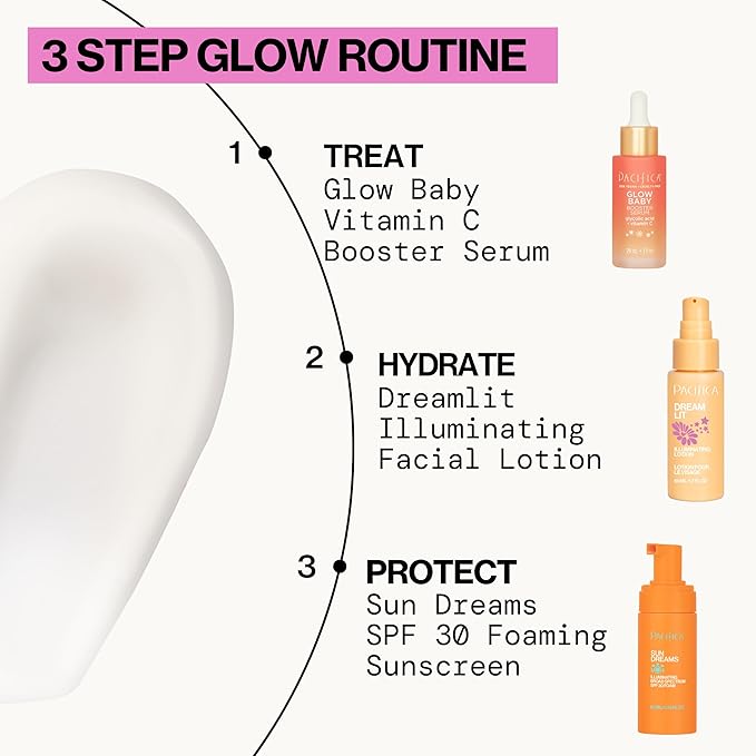 Pacifica Dreamlit Illuminating Facial Lotion – Vitamin C & Niacinamide Brightening Moisturizer for Radiant Glow - Natural Dewy Finish Hydrates & Minimizes Pores - Lightweight Daily Face Cream, Vegan