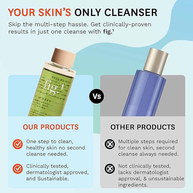 Fig.1 Hydrating Oil Cleanser for Face Refill | Micellar Makeup Remover with Grapeseed & Squalane, Deep Cleansing Oil-Based Formula, Non-Stripping & Refillable, 3.4 Fl/oz