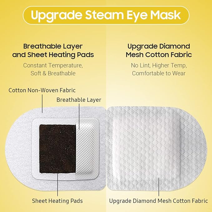 Steam Eye Mask, 10 Packs Heated Eye Mask, Self Heating Disposable SPA Warm Compress for Eyes Sleep Mask, Soothing Moist Heat Eye Masks, Travel Essentials & Relaxation Gifts (Chamomile Scent)