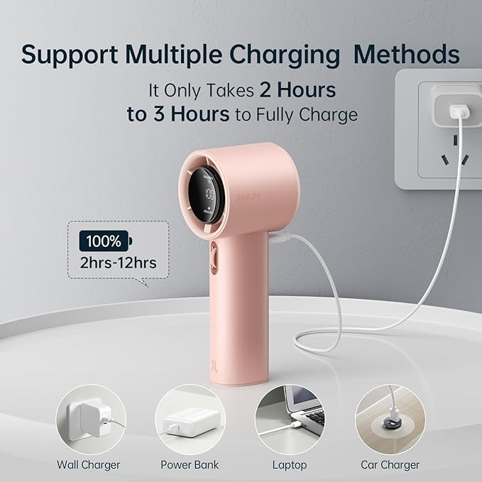 JISULIFE Portable Handheld Fan, Speed(1-100) Adjustable Turbo Mini and 3600mAh Battery Rechargeable Personal Fan, Digital Display, Gifts for Women Men Travel/Camping/Outdoor-Pink