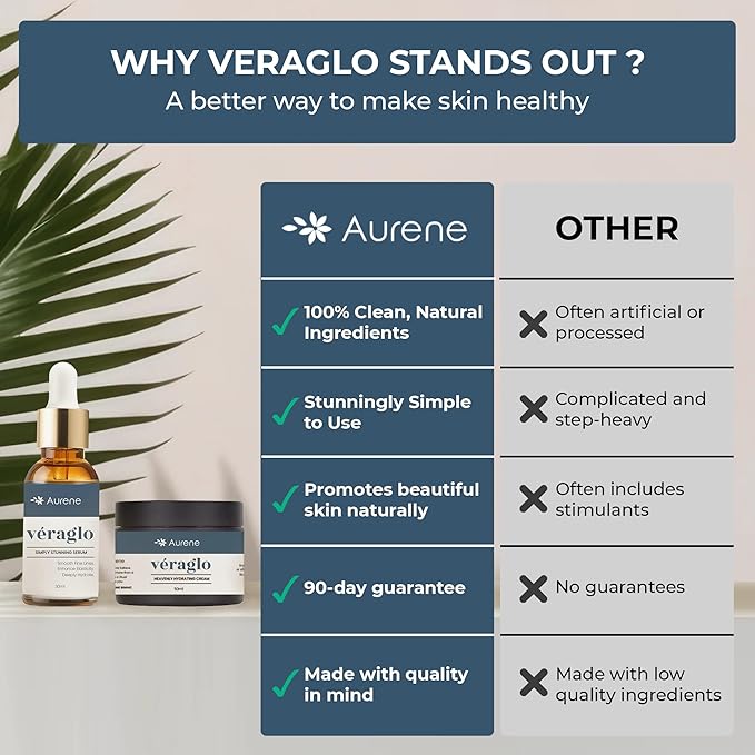 Véraglo Simply Stunning Skincare Set, Retinol Face Serum and Hydrating Cream, Anti-Aging Brightening Moisturizer with Hyaluronic Acid and Collagen for Wrinkles, Fine Lines and Dark Circles