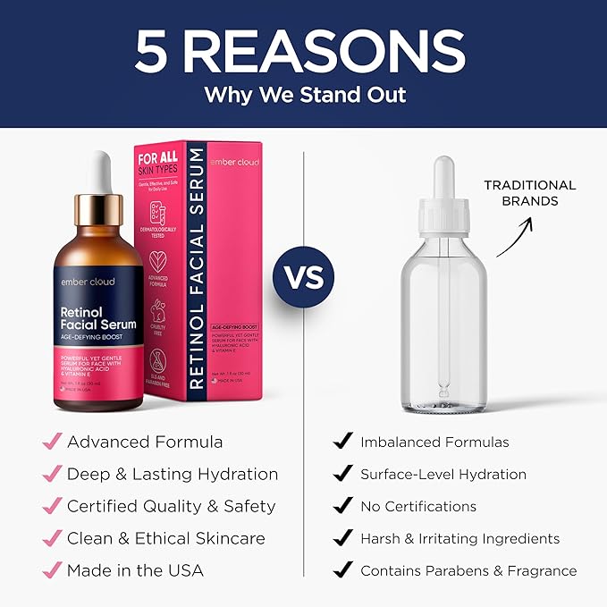 Retinol Serum for Face with Hyaluronic Acid, Vitamin E & Aloe Vera Anti-Aging Serum - All Skin Types - Supports Even Tone - Day and Night - Made in USA - 1 Oz