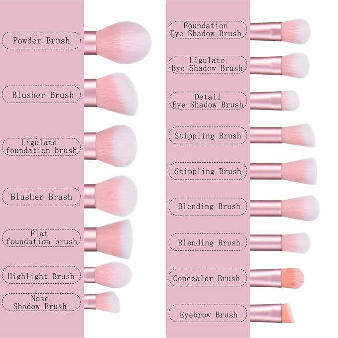 111 Makeup Brushes Set 22 Pcs Makeup Kit With Case Premium Soft Synthetic Hair Foundation Brush Concealer Brush Eyeshadow Brush Transparent Make up Brushes Set With Beauty puff(Pink, 22pcs)