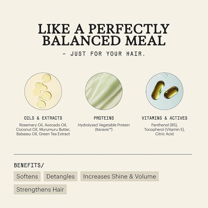 REMILIA Green Goddess Conditioner for Damaged Hair – With Avocado Oil, Coconut Oil, & Green Tea Extract – Detangling, Moisturizing, Vegan – Made in USA – 8.5 fl oz