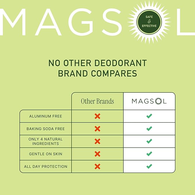 MAGSOL Natural Deodorant for Men & Women | Aluminum Free Deodorant | Gentle on Skin with Sweet Almond Oil & Beeswax | Baking Soda Free | Paraben & Pthalate Free | Lemongrass