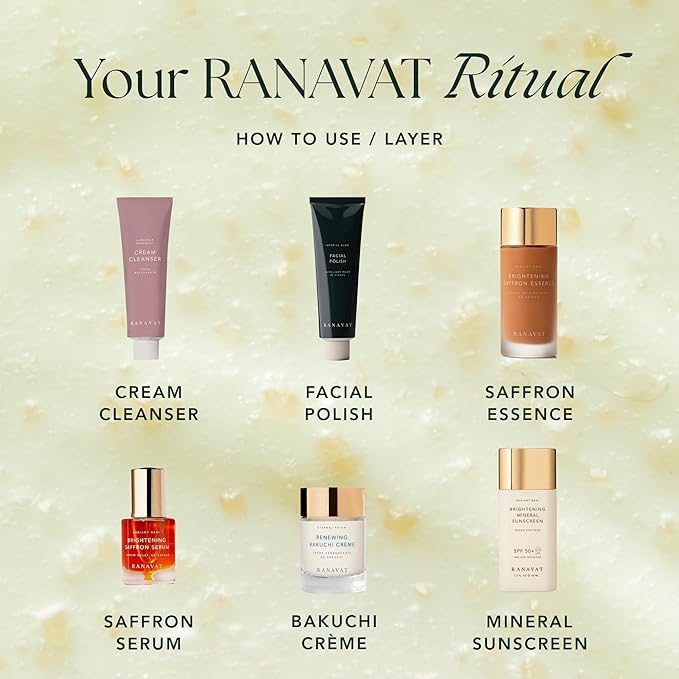 RANAVAT Restoring Hand Cream - Daily Hand Lotion for Dry Hands with Damask Rose - Non Greasy Hand Lotion for Everyday Dryness - Hydrates with Almond Oil & Vitamin E (1.7 oz)