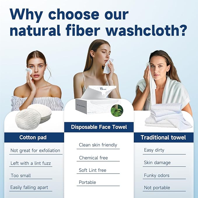 Face Towels, 10” x 12”, Thick Soft and Absorbent, Face Towelettes Disposable Biodegradable for Sensitive Skin, Makeup Remover, Travel, Cleansing, 45 Count（ 3 PACK ）