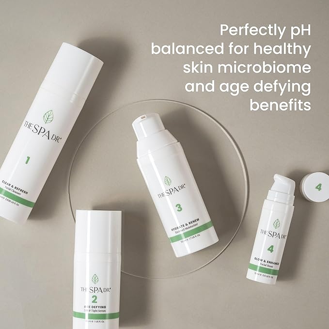 The Spa Dr. 4-Step Facial Kit for Women - 30 Day Supply Skin Care Kit - Anti Agin Facial Kit - Organic Skin Care - Perfectly pH Balanced