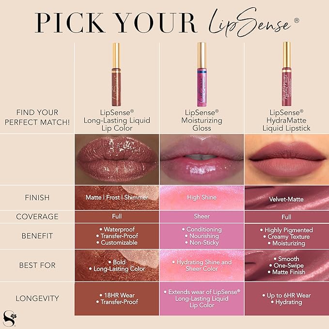 SeneGence LipSense Long-Lasting Liquid Lipstick – 18-Hour Wear, Waterproof, Transfer-Proof, Paraben-Free, Vegan, Cruelty-Free Lip Color in Multiple Shades