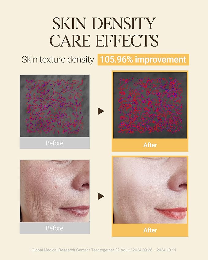 About Me Glycine Soybean Core Cream – Korean Concentrated Soy Protein Face Moisturizer for All Skin Types – Daily Firming Care with 13 Peptides & Niacinamide – Korean Skin Care – 2.87oz, 85ml