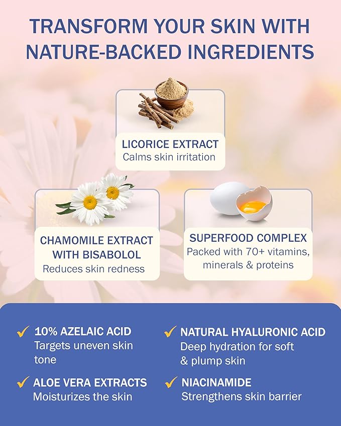 Rosacea Treatment Skincare Face Serum for Women & Men - Gentle Face Serum Moisturizer Redness Reducing Skin Care with 10% Azelaic Acid, Made in USA by e70 (2 fl. oz)