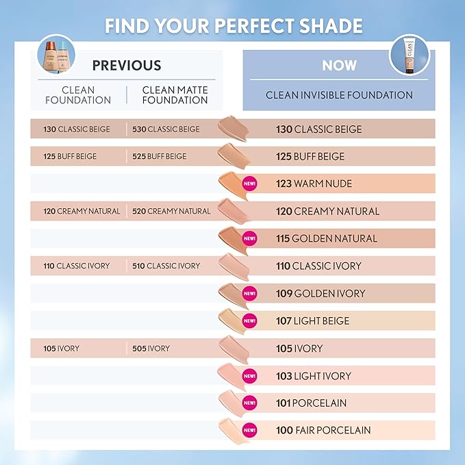 COVERGIRL Clean Invisible Foundation Makeup, Dewy & Glowy Natural Finish, Buildable Coverage, Skin-Like Smooth Look, Vegan, Warm Sun, 1oz