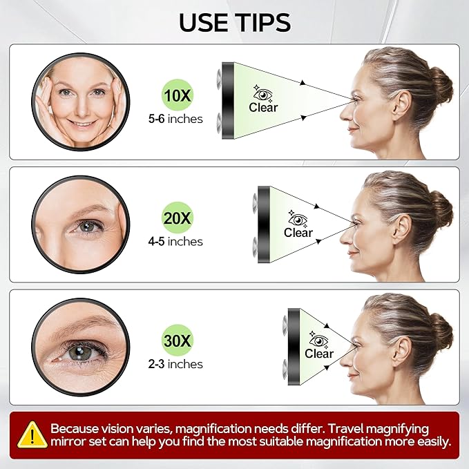 MIYADIVA Magnifying Mirror Set, 10x&20x&30x Suction Cup Makeup Mirror, 2 Tweezers & Storage Bag. 3.5in Compact Mirror for Travel, Bathroom, Home, Gifts for Women