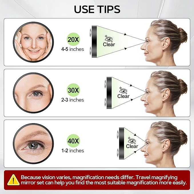 MIYADIVA Magnifying Mirror 40X/30X/20X, 3.5 Inch Round Compact Mirror with Suction Cup, 2Ps Stainless Steel Tweezers, Perfect for Makeup, Eyebrows, Beards, Travel