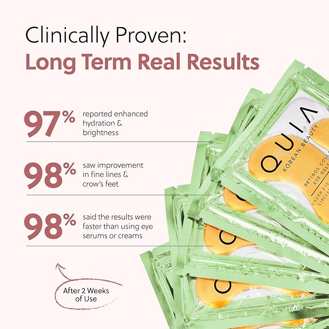 QUIA Hydrogel Eye Patches with Collagen – Depuff, Smooth Fine Lines & Hydrate in 15 Minutes – No-Slip, Soothing Formula – 20 Pairs for All Skin Types