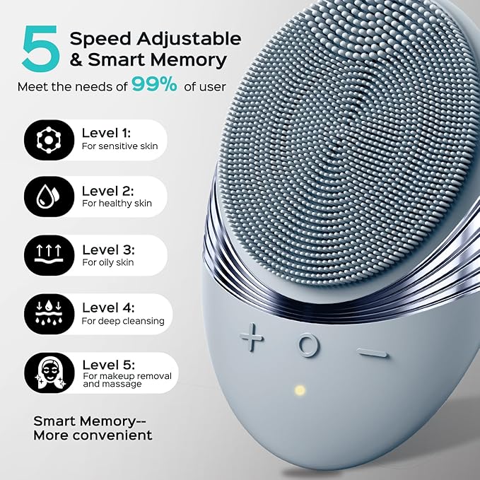 COSLUS Face Scrubber Facial Cleansing Brush: 5 Cleansing Modes Silicone Face Wash Scrubber for Men Beard Care, Sensitive Skin - Deep Cleansing & Gentle Exfoliating, Portable for Shower & Travel