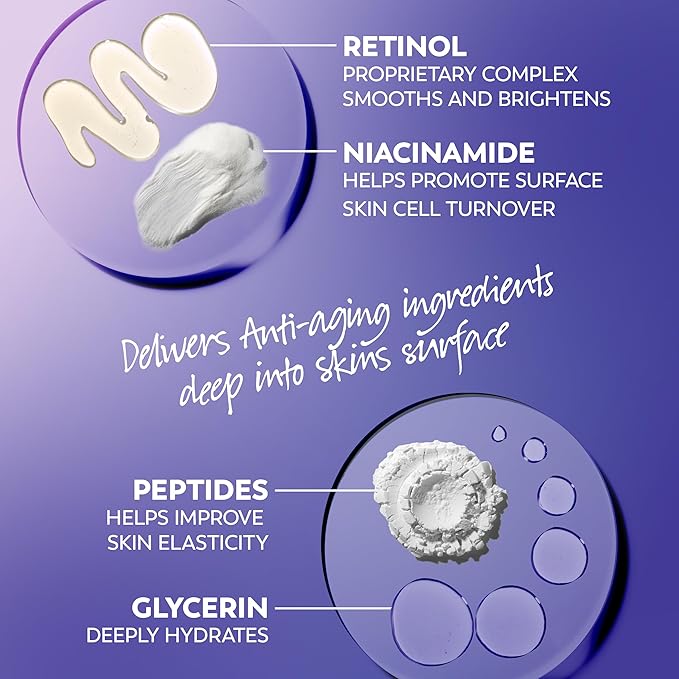 Olay Retinol 24 Face Moisturizer, Anti-Aging Night Cream for Women, Fragrance-Free, Anti-Wrinkle Skin Care (1.7 oz) & Trial Size Retinol Cleansing Melts, Water-Activated Face Wash (12 ct)