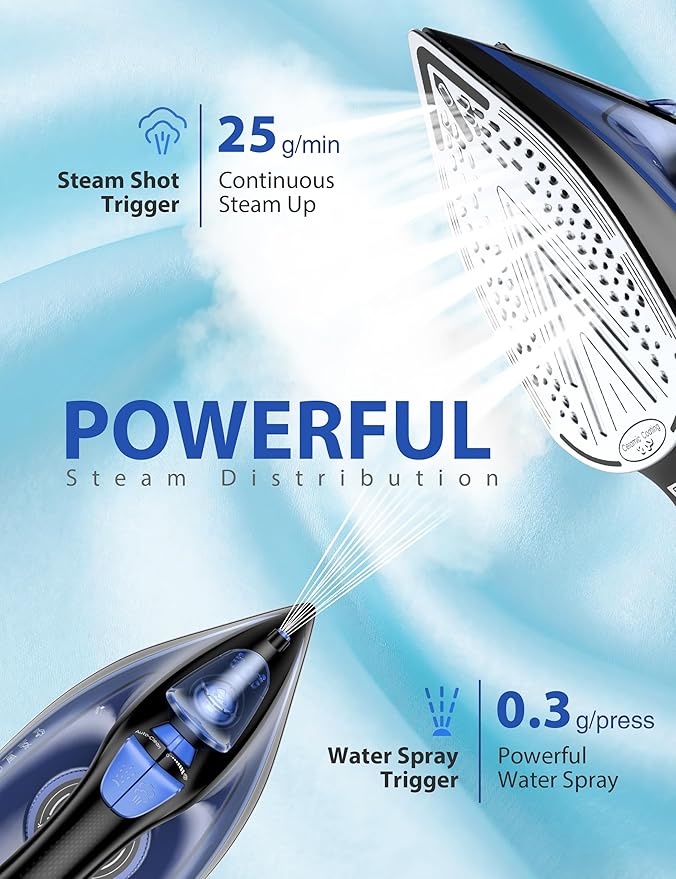 Steam Iron for Clothes, 500 Microsteam Holes, Ceramic Soleplate, 3-Way Auto-Off, Fast Heat-up, Burst of Steam, Precision Tip, Self-Clean, Anti-Calc, Steamer for All Fabrics