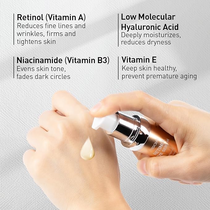 Eye Cream for Anti-Aging & Wrinkles – Firming, Hydrating & Repairing Eye Serum with Retinol, Niacinamide, Hyaluronic Acid, Vitamin E & Bifida Ferment Lysate, 0.7 Fl Oz (Pack of 1)