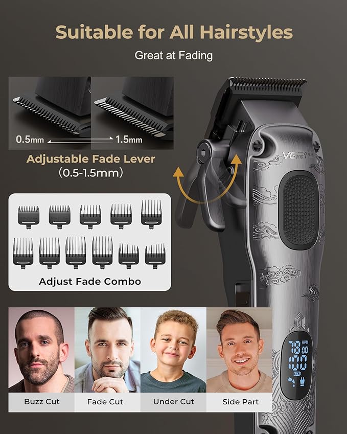 Hair Clippers for Men Professional, Cordless Hair Clippers for Hair Cutting, Mens Clippers and Trimmers Set, Electric Hair Trimmer for Men with Package Box (Gray)