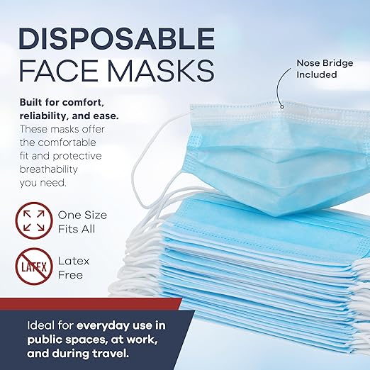 2000 Pcs Blue Disposable Face Masks | Bulk 3 Ply Facemask Pack - Soft Breathable Latex Free Non-Woven Dust Mask with Flexible Nose Bridge & Stretchy Ear Loops (40 Packs x 50)