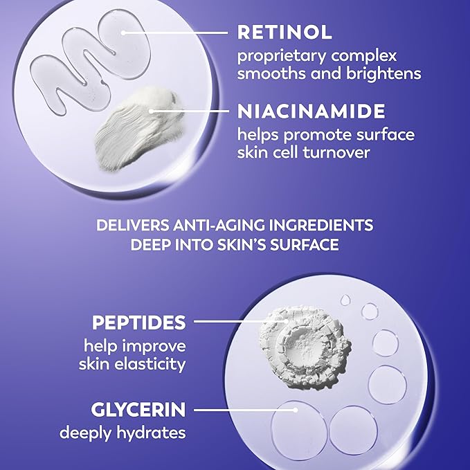 Olay Regenerist Retinol Face Moisturizer, Smooth & Renew Cream for Women, Fragrance-Free - Anti-Aging, Anti-Wrinkle, Fine Lines, Tightening, Brightening - Recyclable Eco Jar, Non-Greasy, 2 Oz