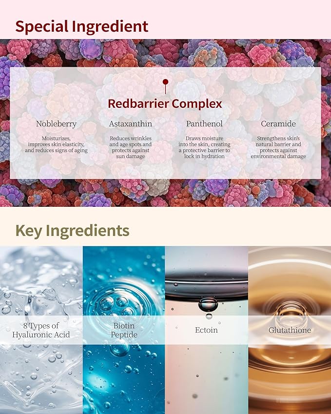 Redbarrier Ampoule Serum | Anti-Aging Face Serum with Peptides & Niacinamide to Visibly Smooth Expression Lines & Wrinkles | Vegan Korean Skincare for Firming & Radiance, 1.69 fl. oz