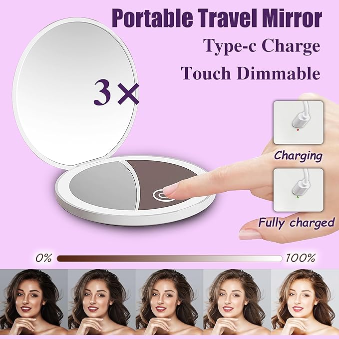 Jilier 14 pcs Mini Makeup Brushes and Pocket Mirror, Travel Makeup Brush Set, LED Compact Mirror with Light, Travel Size with Case, Portable for Handbag, Travel Essentials for Women