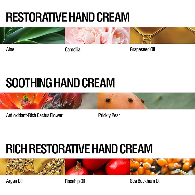 Grown Alchemist, Hand Cream Heroes, Holiday Kit (Restorative, Rich Restorative & Soothing Hand Creams, 3x65ml each)