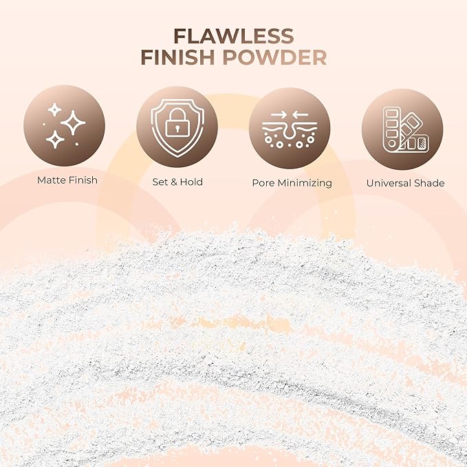 4pc Full Size Kit (Cocoa) Mineral Makeup Matte Translucent Loose Foundation + Kabuki Brush + Concealer + Finishing Setting Powder + Bare Face Full Coverage SPF 30 All Skin Types Waterproof