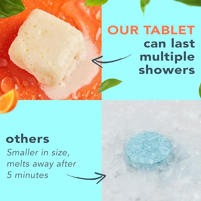 Shower Steamers Aromatherapy - USA Made with Natural Ingredients & Citrus Essential Oil, Long Lasting Shower Bombs for Energy Boost, Gift Set for Women & Men, Spa Gifts & Shower Accessories