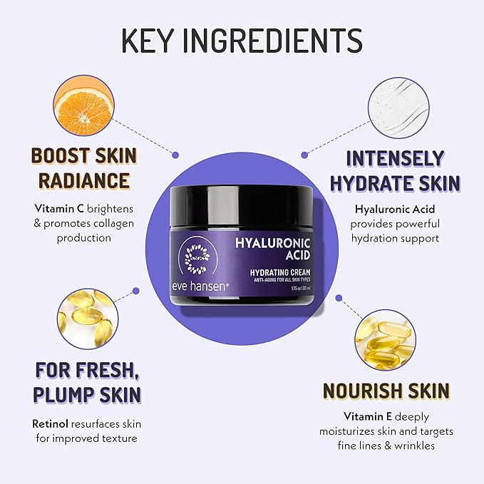 Eve Hansen Hyaluronic Acid Cream for Face | Natural Face Moisturizer, Neck Cream, Anti-Wrinkle Cream | Anti Aging Face Cream for Women, Mens Moisturizer for Face w/Organic Botanical Extracts 1.75oz