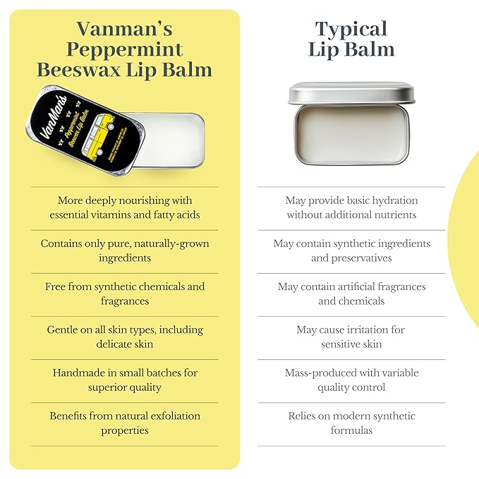 Vanman’s - Handmade Peppermint Beeswax Lip Balm (6 Pack) - Peppermints Lip Balm with Rosemary, Almond and Coconut Oil - Bee Balm with Vitamin E - Peppermint Balm Ideal for Dry Lips - 2 oz