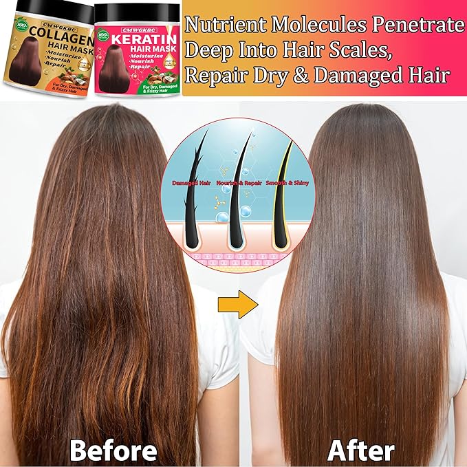 Collagen Hair Mask & Keratin Hair Mask for Damaged Hair,Keratin Hair Treatment,Repair Deep Conditioner for Dry Hair,Vitamin E Natural Hydrating Hair Mask with Argan Oil All Hair Type,Hair Care Gifts