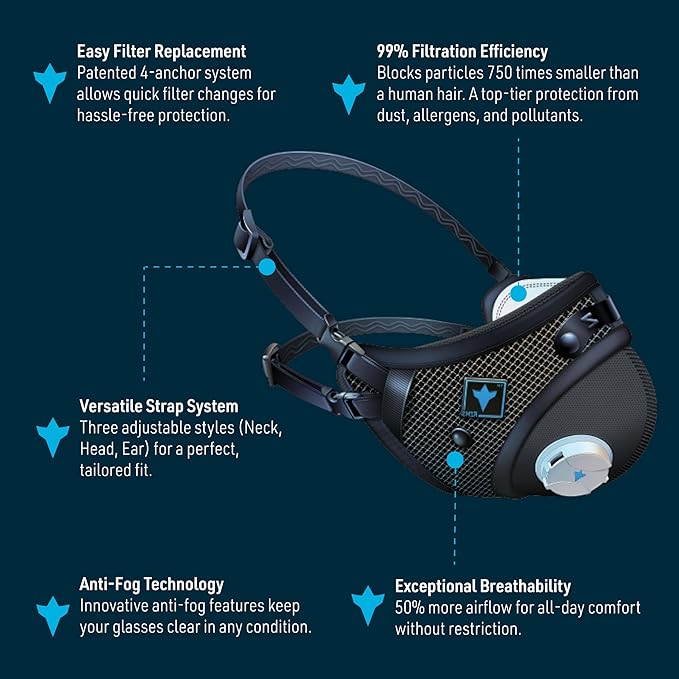 RZ Mask RZM3 - Patented Dust Mask w/ 99.8% Carbon Filtration, Anti Fogging, 360° Seal with 3 Straps, 50% Better Breathability