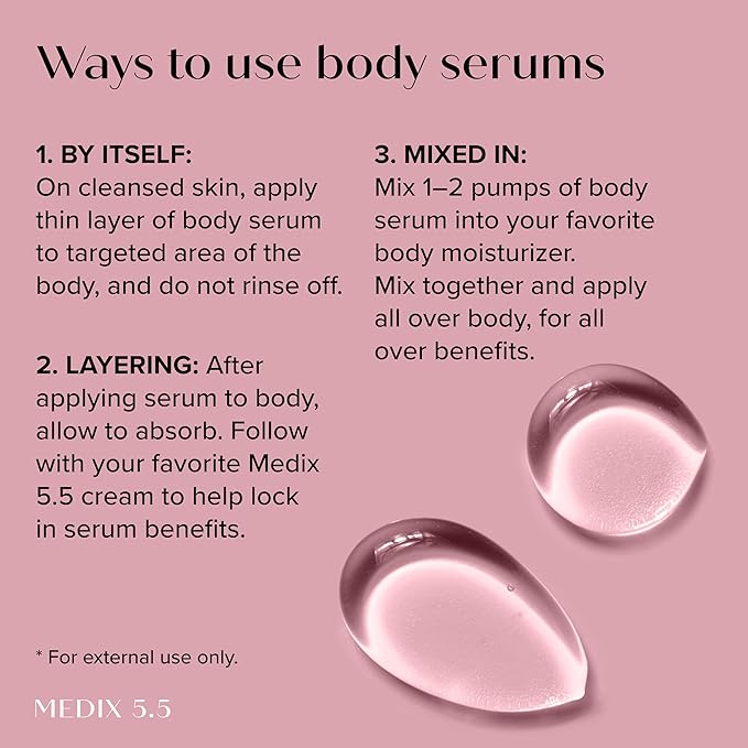 Medix 5.5 Hyaluronic Acid Body Cream Moisturizer Lotion + 3% Concentrated Hyaluronic Acid Body Serum & Body Booster | 2PC Hydrating Skin Care Set