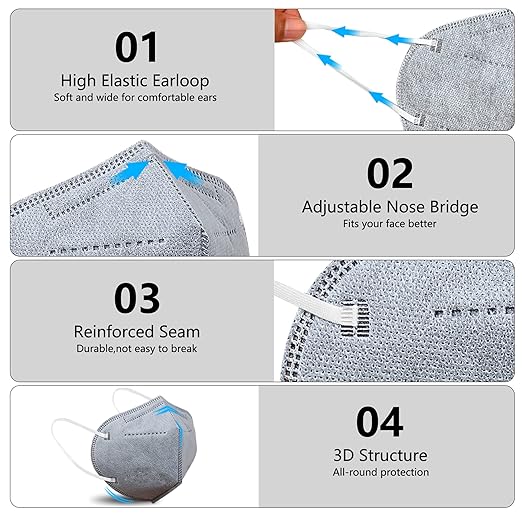 akgk KN95 Face Mask 50 PCS, Breathable Protection Masks, 5-Ply KN95 Grey Masks, Cup Dust Safety Masks