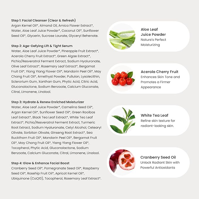 The Spa Dr. 4-Step Facial Kit for Women - 30 Day Supply Skin Care Kit - Anti Agin Facial Kit - Organic Skin Care - Perfectly pH Balanced