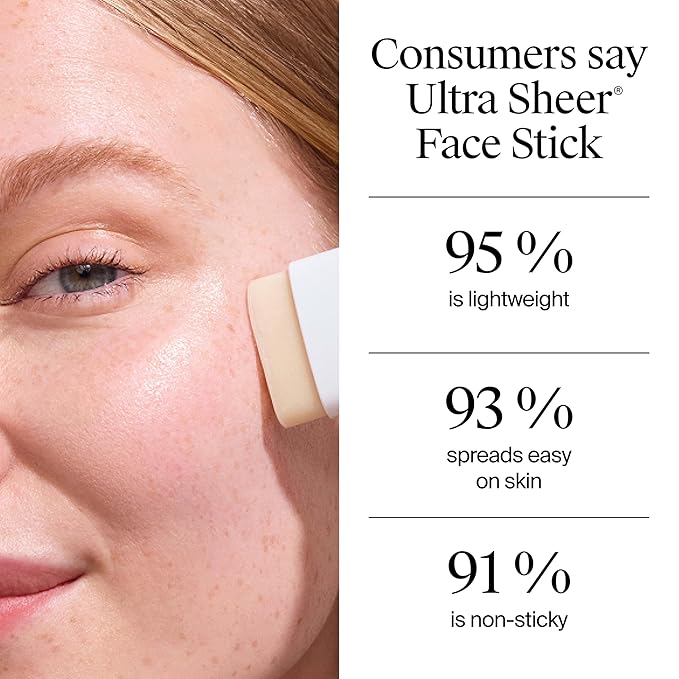 Neutrogena Ultra Sheer Face Sunscreen Stick SPF 60, Sensitive Skin Care, Mess-Free Broad Spectrum Sun Protection, Water Resistant Travel Size Sunscreen for Face, Oxybenzone-Free, .47 oz