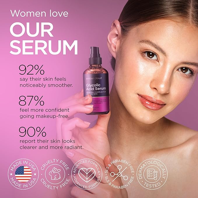 Glycolic Acid Serum for Face 15% - Extra Large Size (2 Oz) - Advanced Formula to Support Skin Radiance, Addressing Uneven Tone & Fine Lines