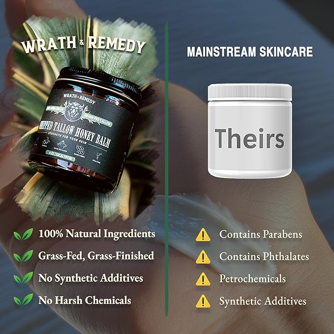 Organic Beef Tallow for Skin -2OZ (Eucalyptus, Concentrated) — Grass Fed Beef Tallow for face + Body — US-Made Tallow and Honey Balm Moisturizer for Dry & Sensitive Skin,Eczema,Rosacea (No Additives)